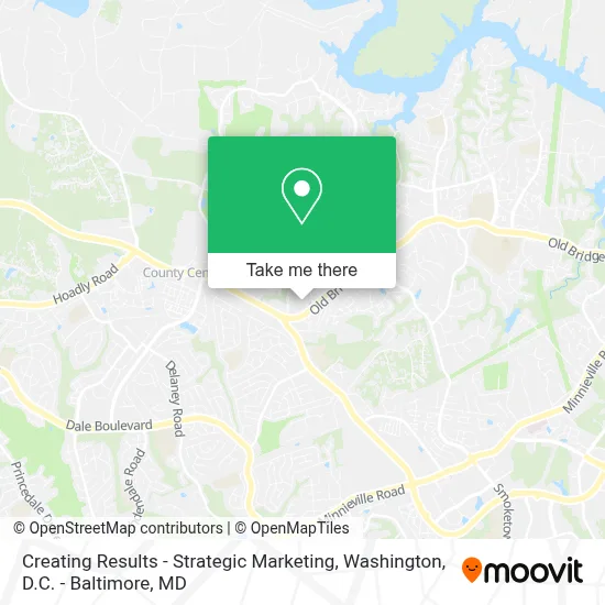 Creating Results - Strategic Marketing map