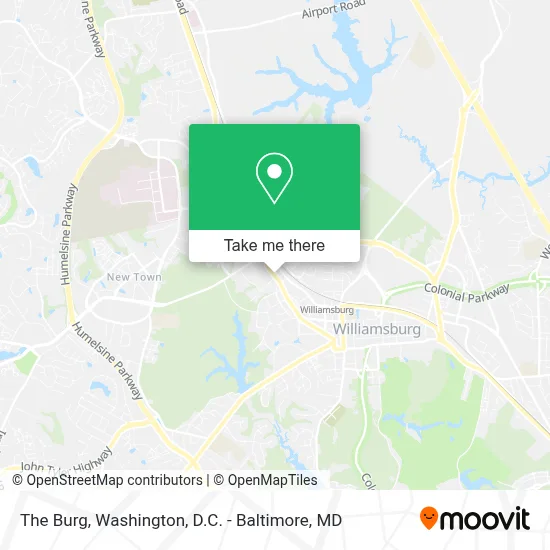 The Burg map