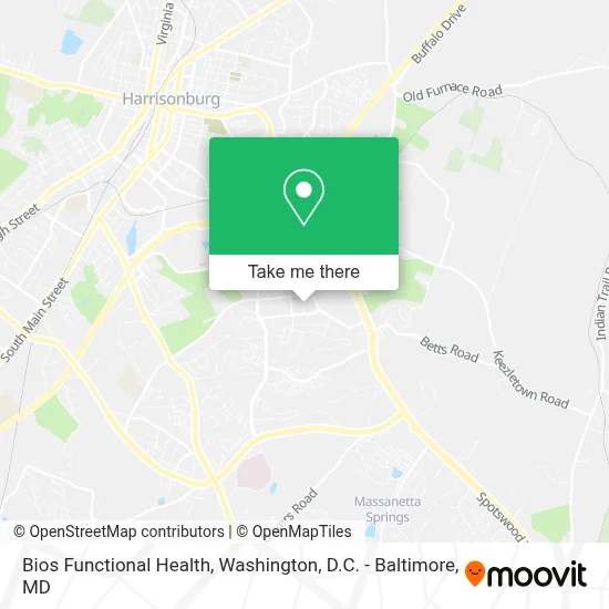 Bios Functional Health map