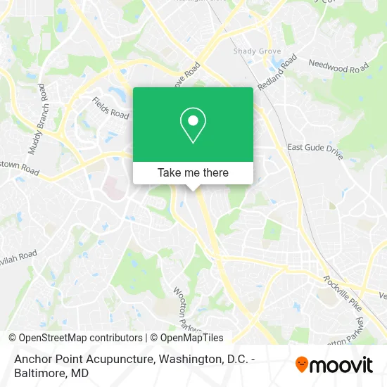 Anchor Point Acupuncture map