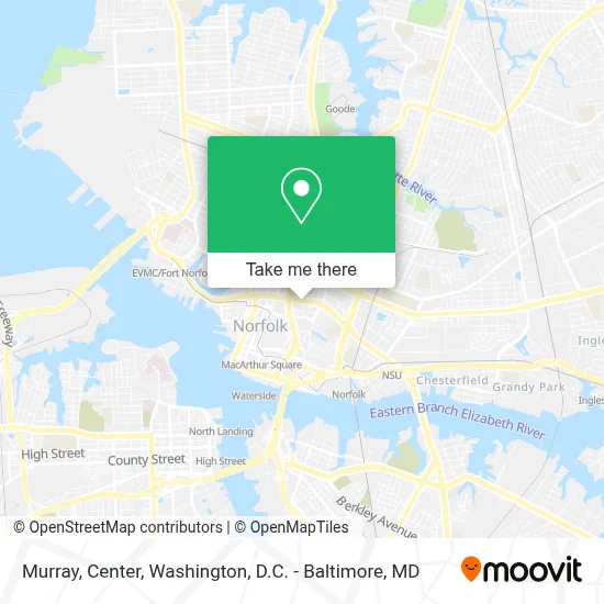Murray, Center map