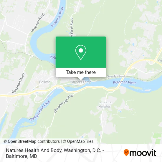 Natures Health And Body map