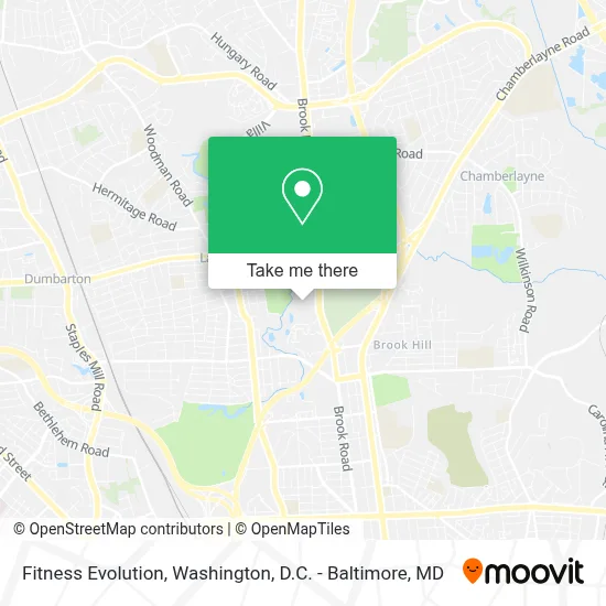 Fitness Evolution map
