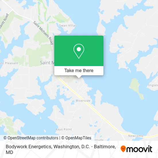 Bodywork Energetics map