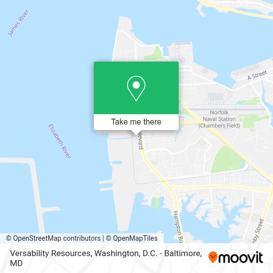 Versability Resources map