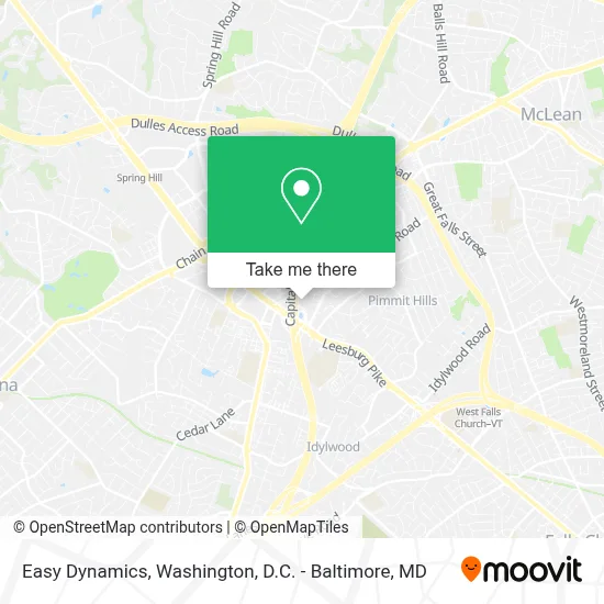 Easy Dynamics map