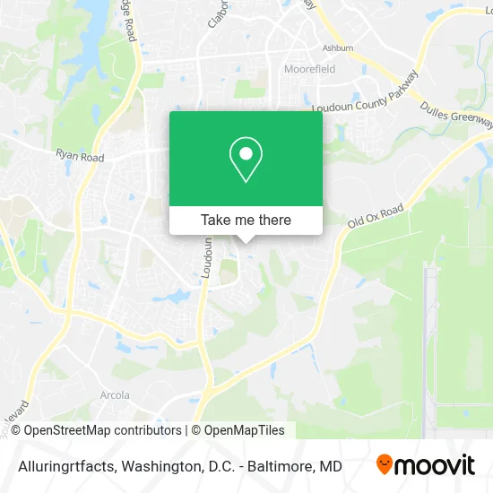 Alluringrtfacts map