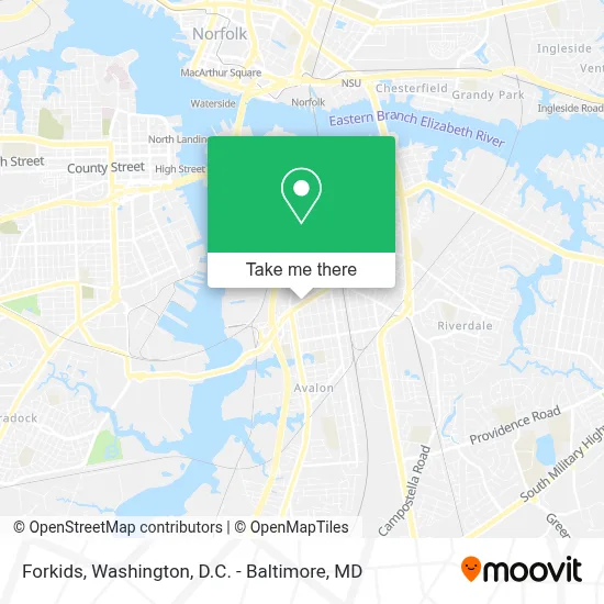 Forkids map