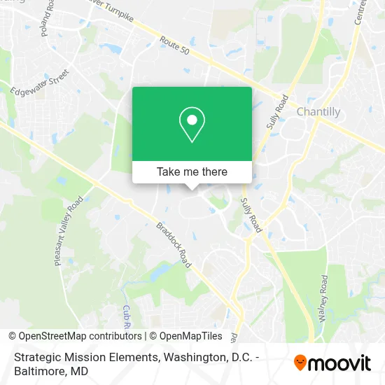 Strategic Mission Elements map