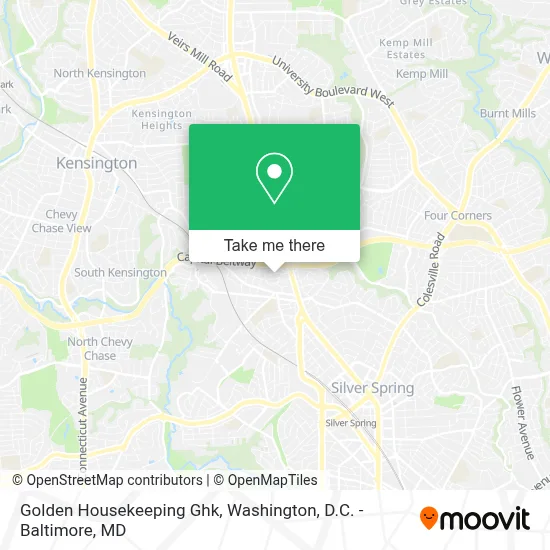 Golden Housekeeping Ghk map