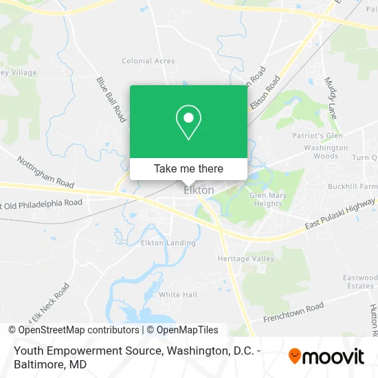 Youth Empowerment Source map