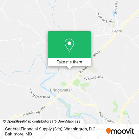 General Financial Supply (Gfs) map