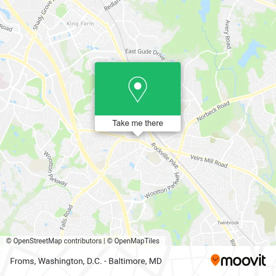 Froms map