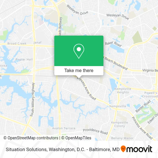 Situation Solutions map