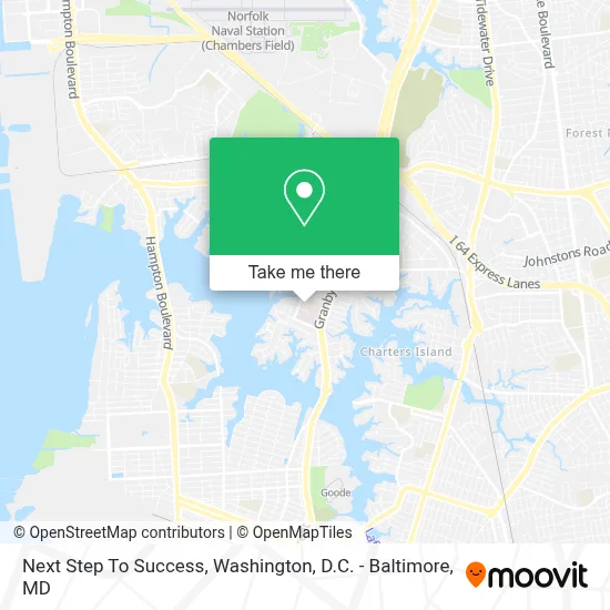 Next Step To Success map