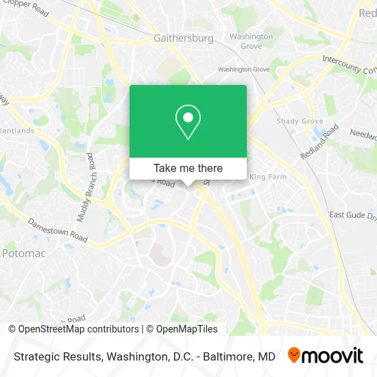 Strategic Results map