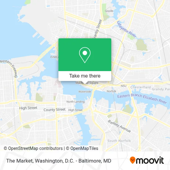 The Market map
