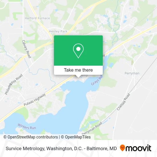 Survice Metrology map