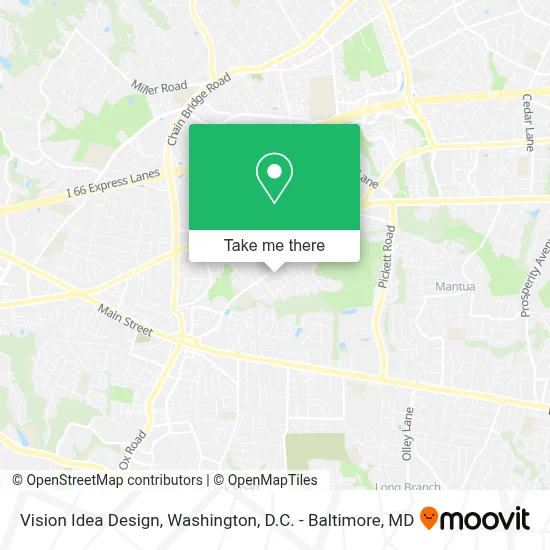 Vision Idea Design map
