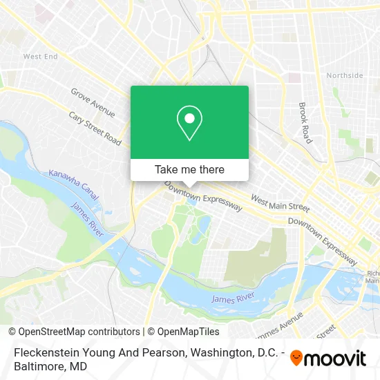 Fleckenstein Young And Pearson map