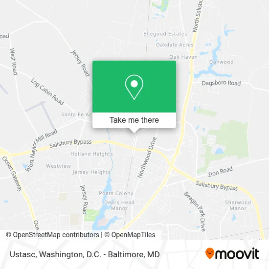 Ustasc map
