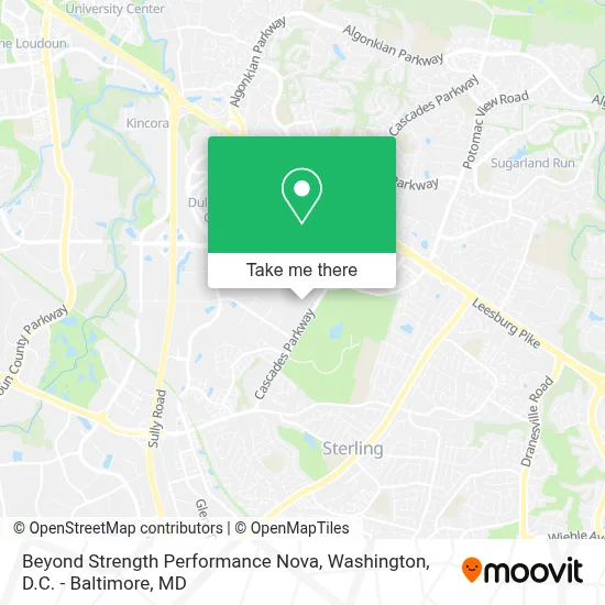 Beyond  Strength Performance Nova map