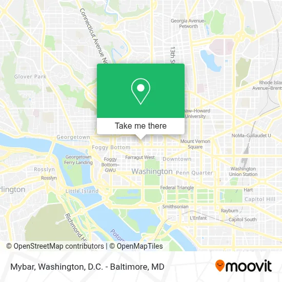 Mybar map
