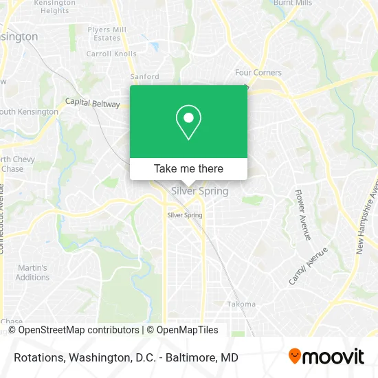 Rotations map