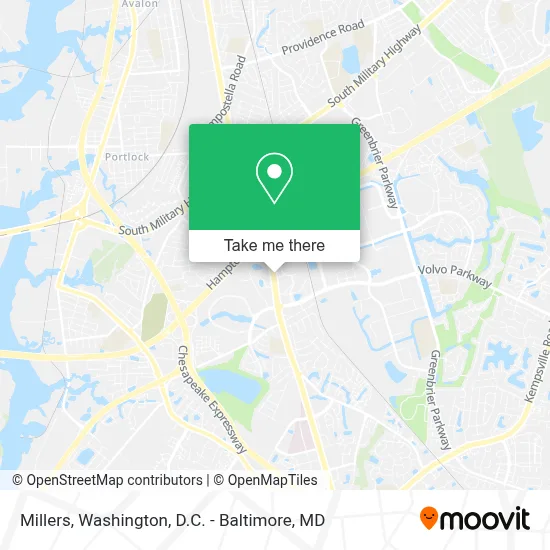 Millers map