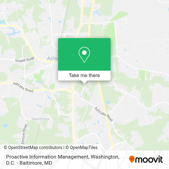 Proactive Information Management map