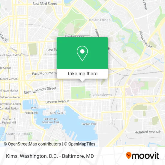 Kims map