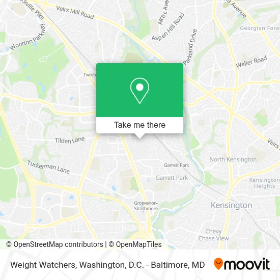 Ww (Weight Watchers) map