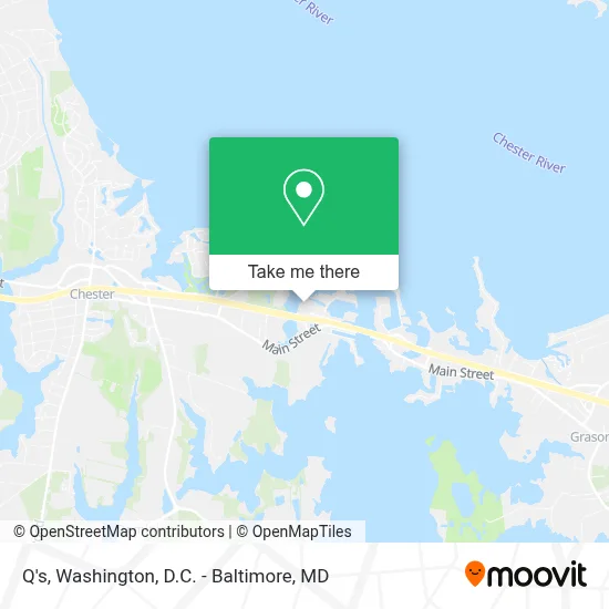 Q's map