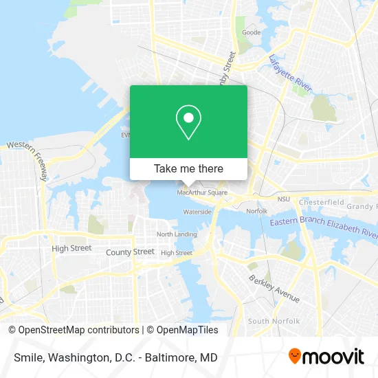 Smile map