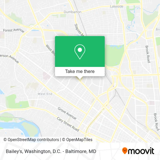 Bailey's map