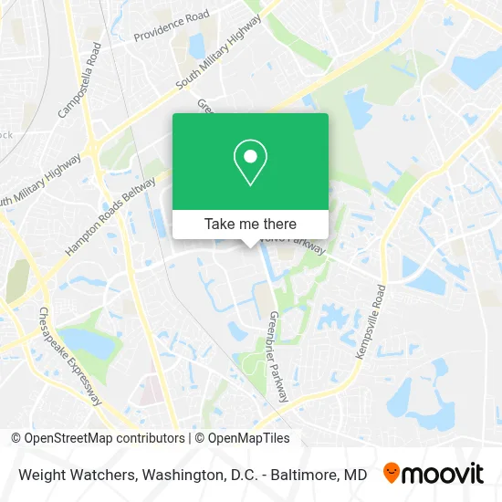 Ww (Weight Watchers) map