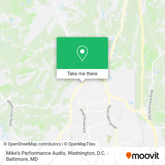 Mike's Performance Audio map