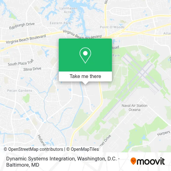 Dynamic Systems Integration map