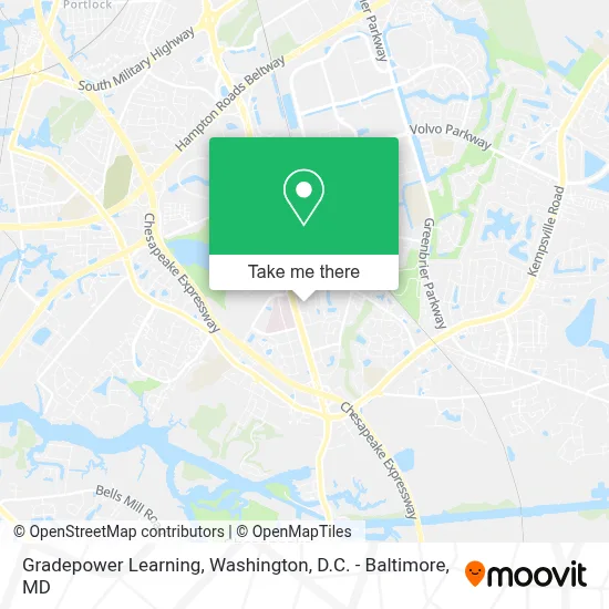 Gradepower Learning map