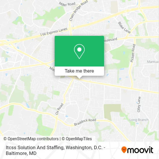 Itcss Solution And Staffing map