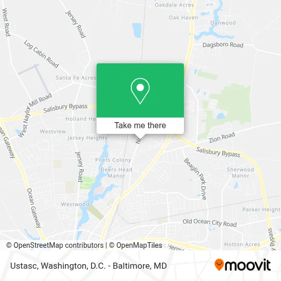 Ustasc map