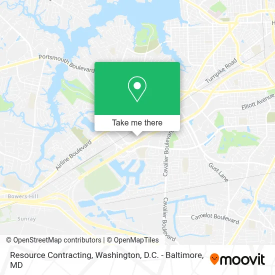 Resource Contracting map