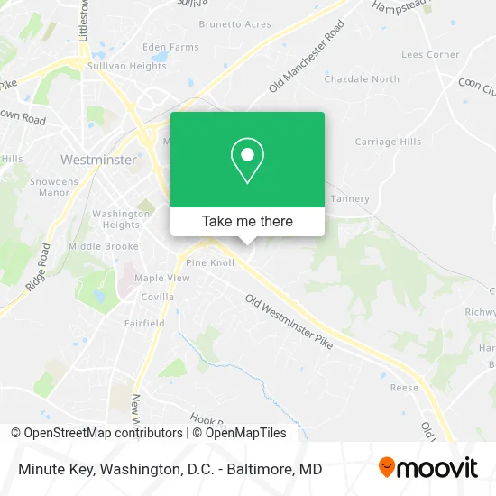 Minute Key map