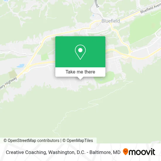 Creative Coaching map