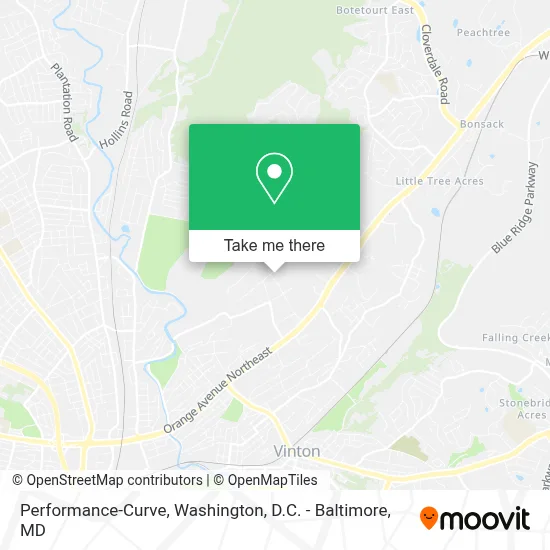 Performance-Curve map