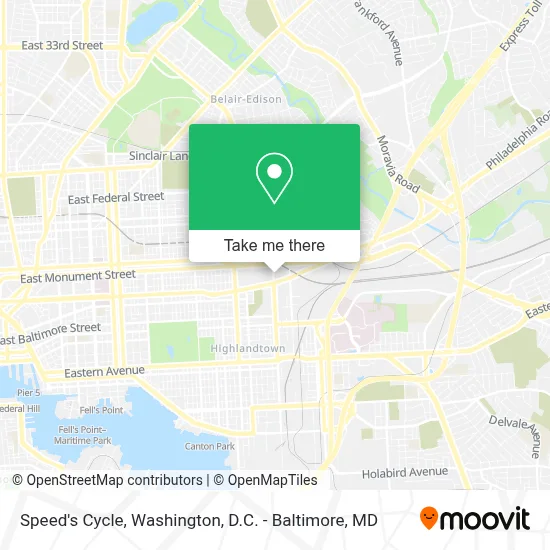 Speed's Cycle map