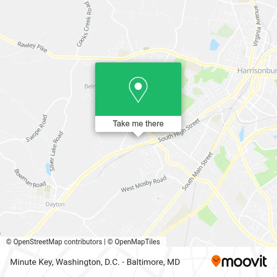 Minute Key map