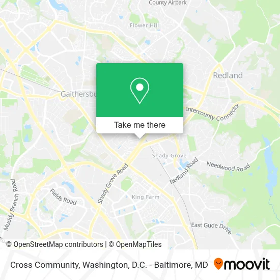 Cross Community map