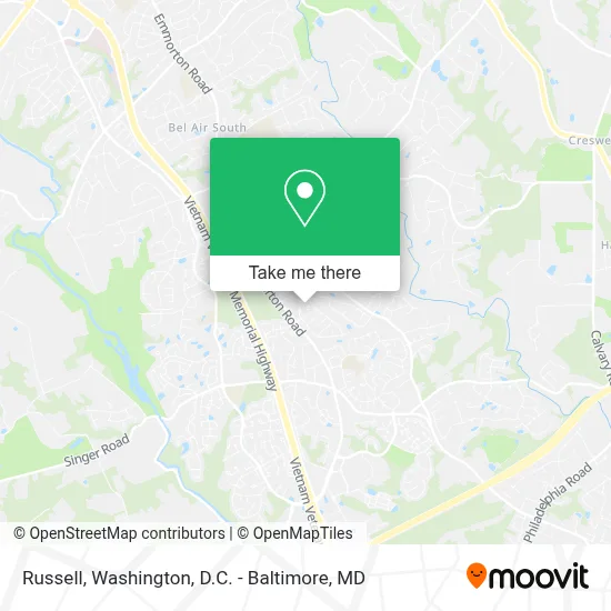 Russell map