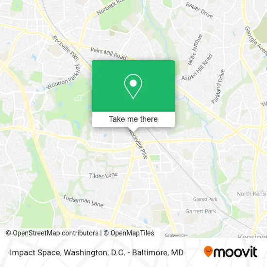 Impact Space map